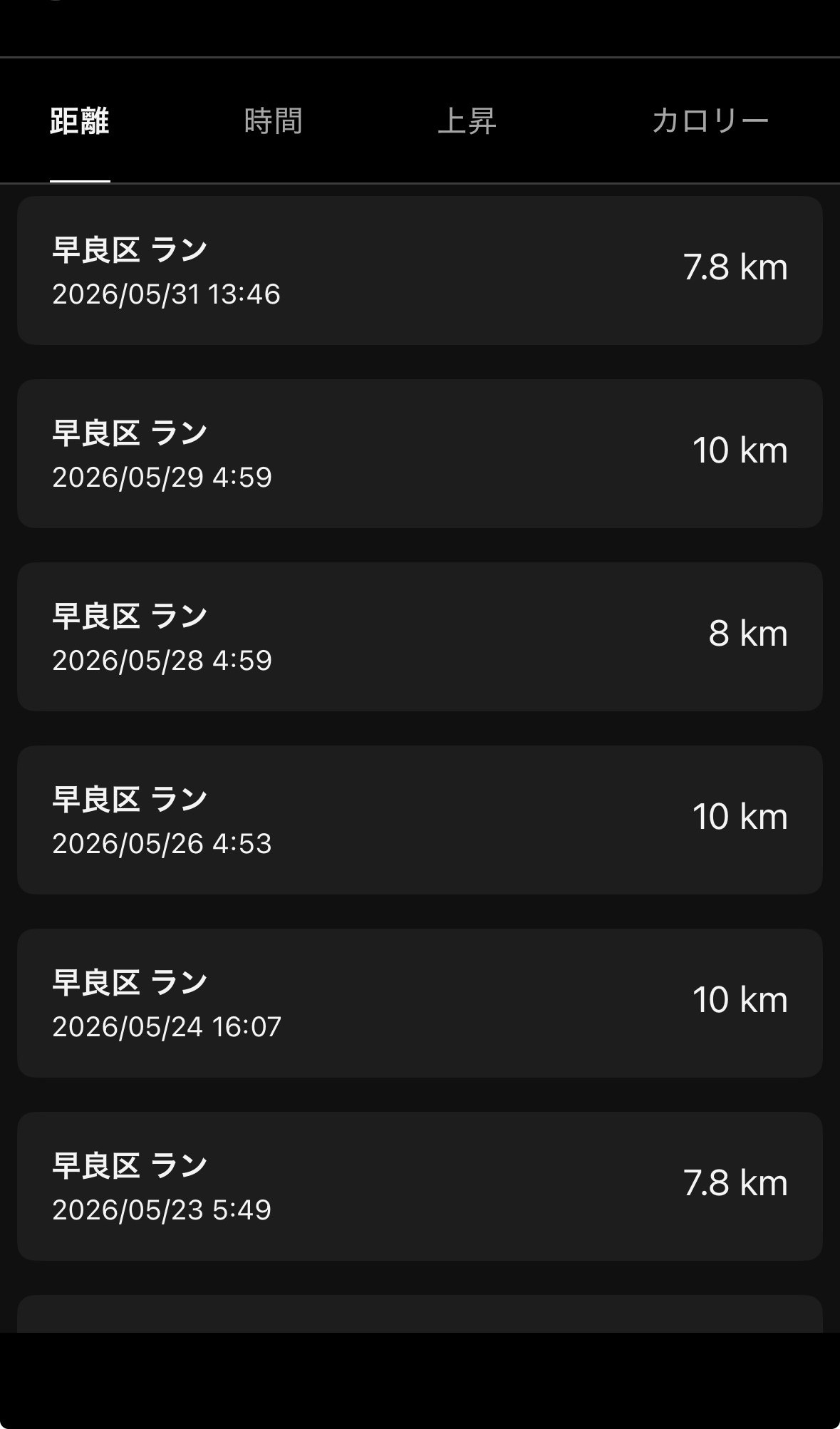 5/23〜5/31の練習ログ