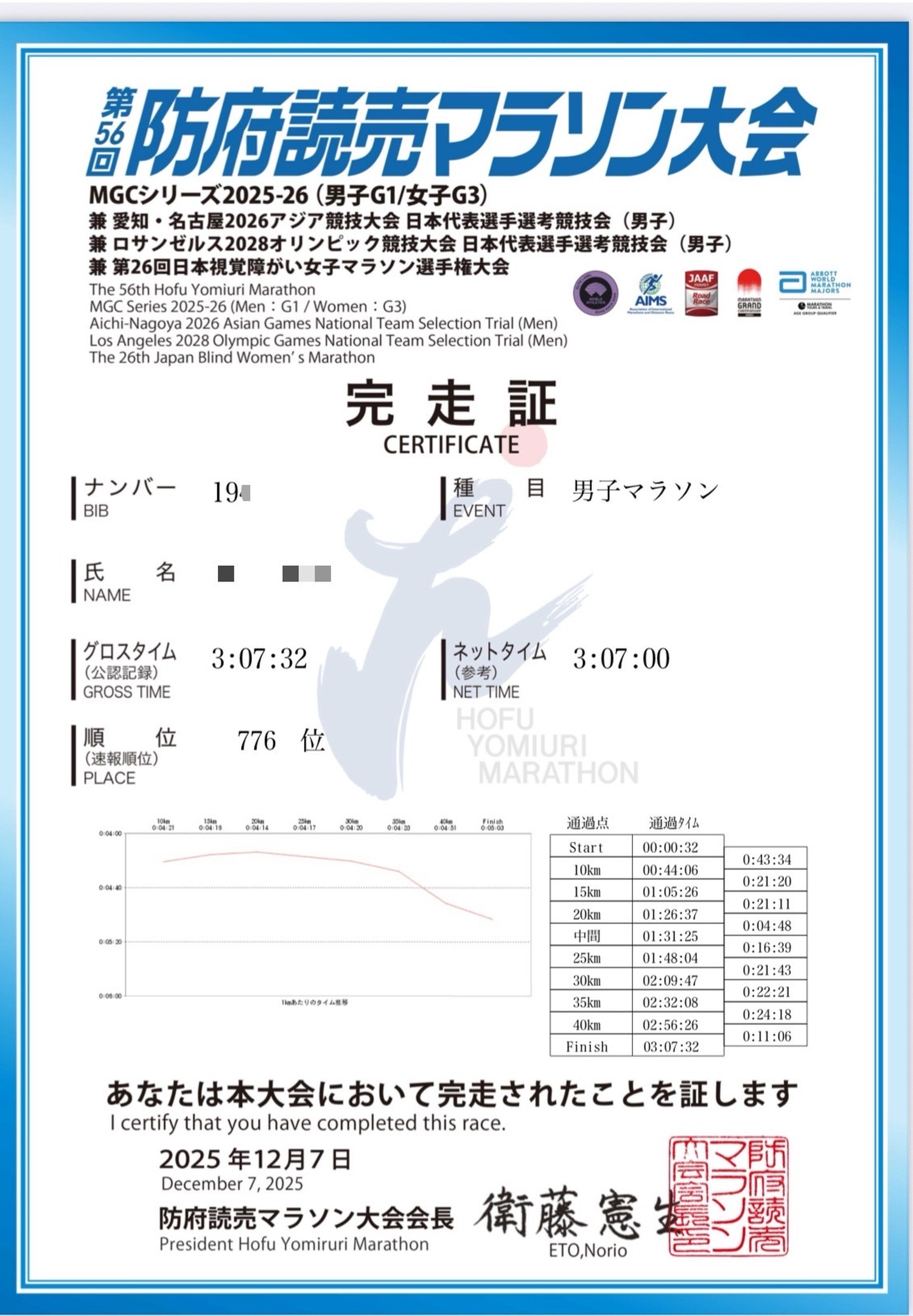 第56回防府読売マラソンの完走証